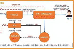 德容：与巴黎比赛长时间10打11压力很大 我们尽力了也战斗了